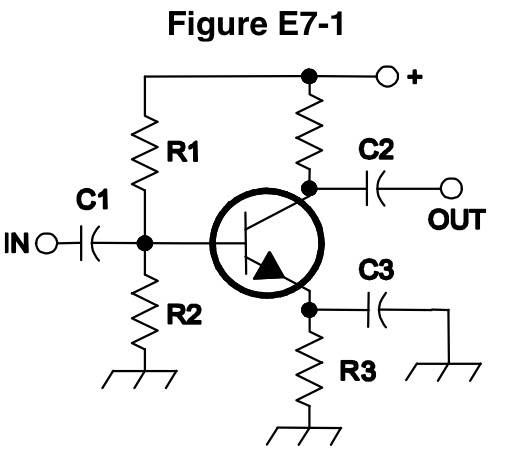 Figure for E7B12