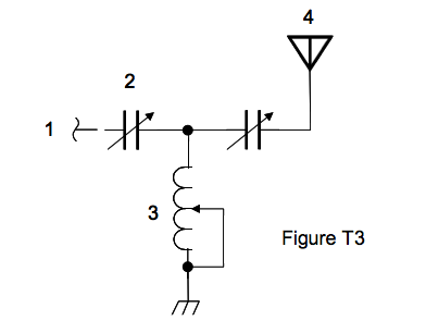 HamExam.org: Technician Question Pool